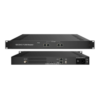IP в QAM модулятор DEXIN NDS3344C