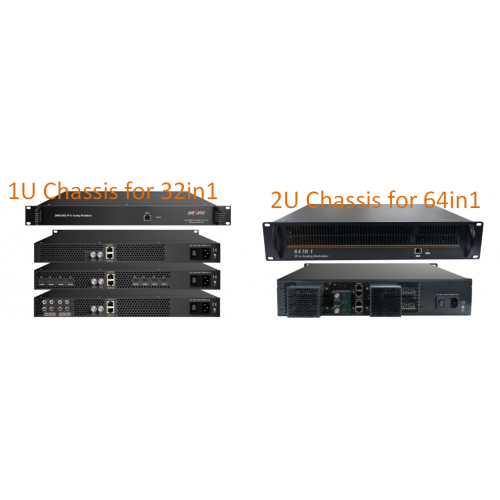 IP в PAL модулятор DEXIN DSM2500C