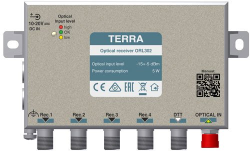 Приймач оптичний TERRA ORL302 E